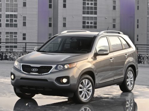 Memorial Day Auto Loan Checklist